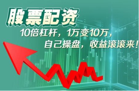 股票配资规则:了解杠杆投资的必备指南
